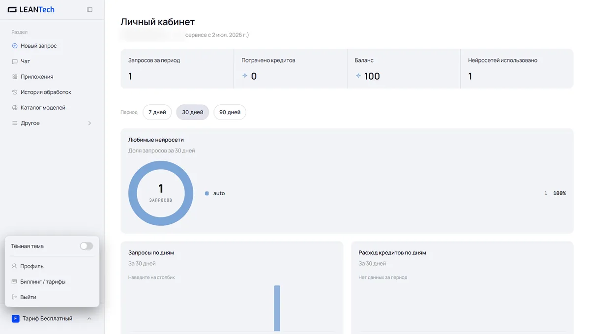 Модели Neural Cloud в LeanTech AI